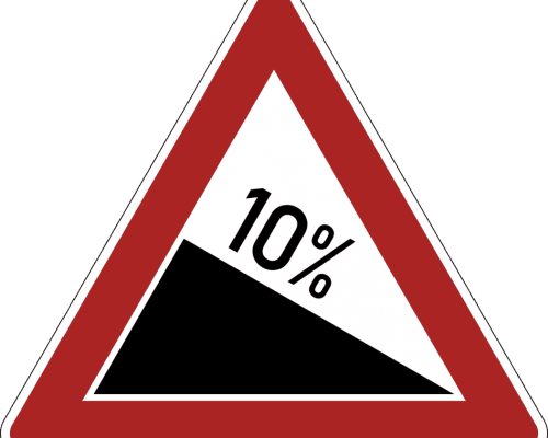 Steigung